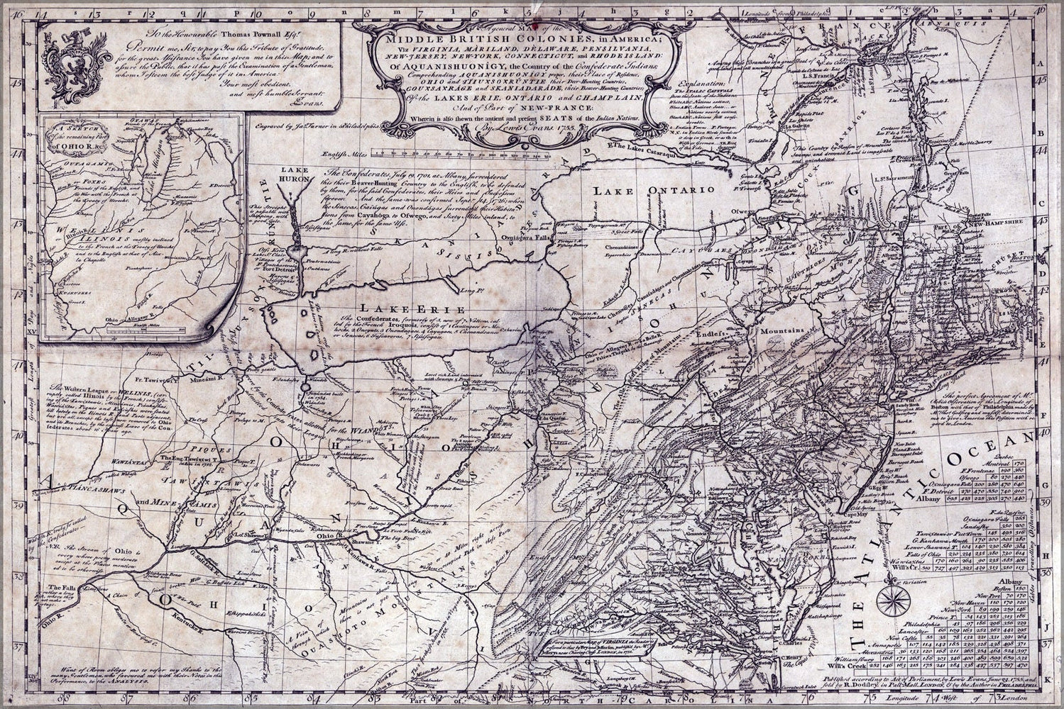 Poster, Many Sizes Available; Map Virginia Maryland New Jersey Delaware 1755 P2