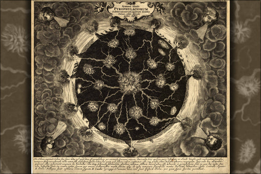 Poster, Many Sizes Available; Map Of Core Of The Earth 1668 P1