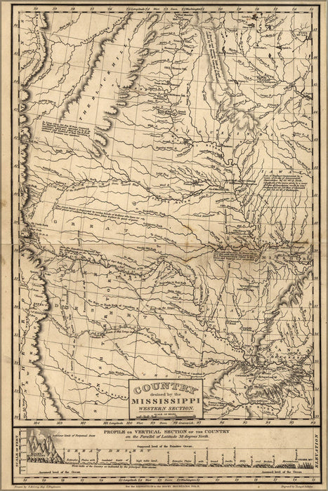 Poster, Many Sizes Available; Map Of Country Drained By Mississippi River 1823