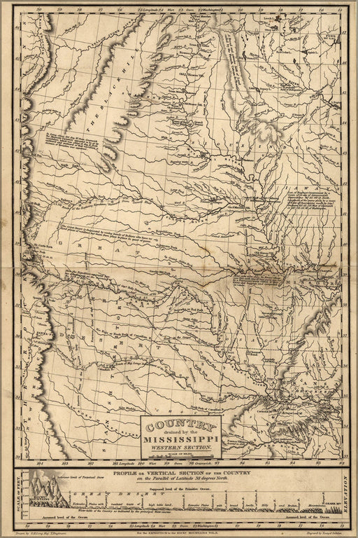 Poster, Many Sizes Available; Map Of Country Drained By Mississippi River 1823