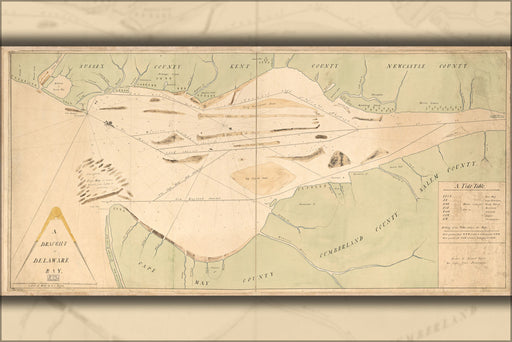 Poster, Many Sizes Available; Map Of Delaware Bay 1770