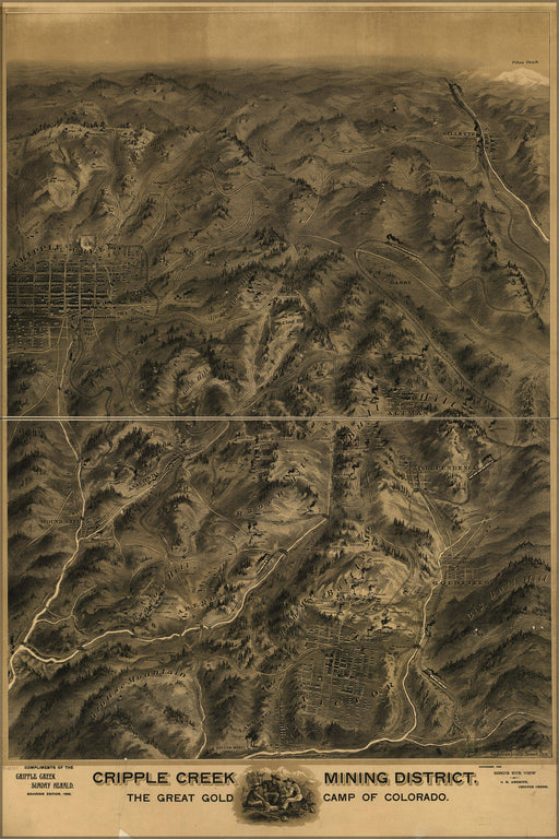 Poster, Many Sizes Available; Map Cripple Creek Mining District Colorado 1895