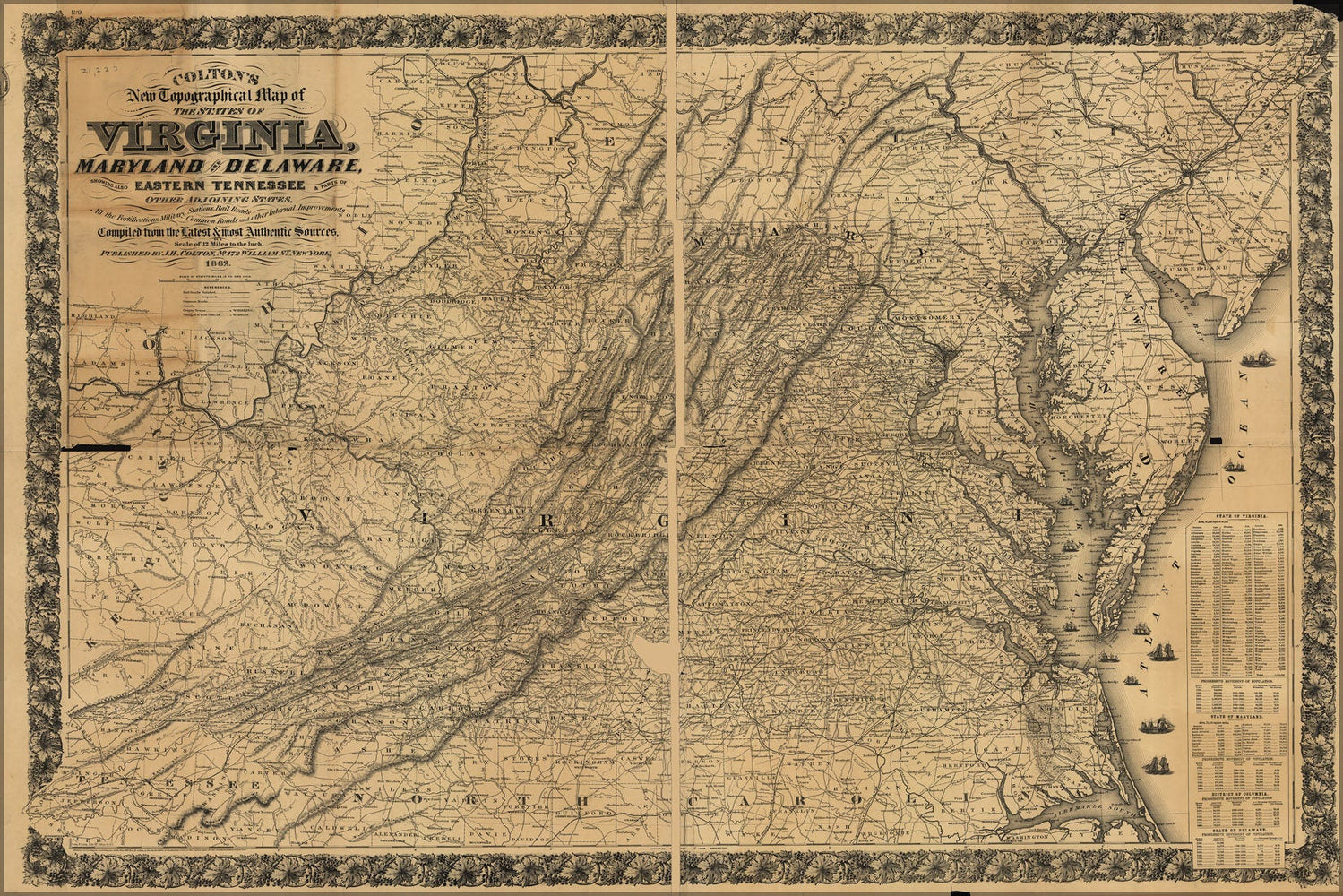 Poster, Many Sizes Available; Topography Map Virginia Maryland Delaware 1862