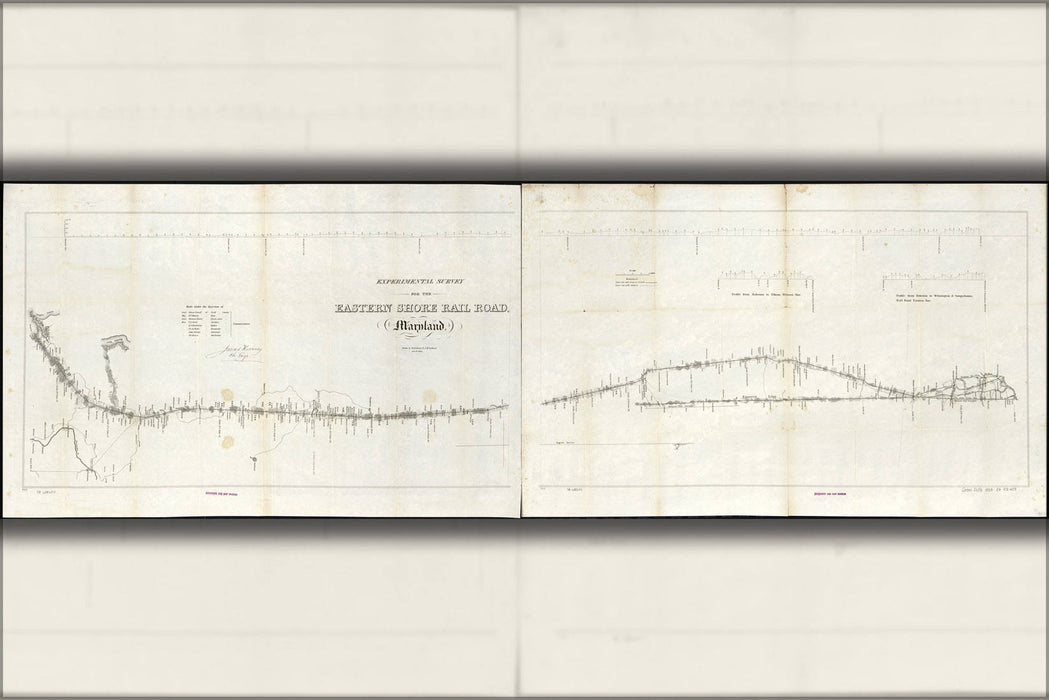 Poster, Many Sizes Available; Map Of Eastern Shore Railroad, Maryland 1853