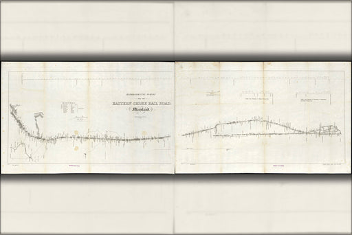 Poster, Many Sizes Available; Map Of Eastern Shore Railroad, Maryland 1853