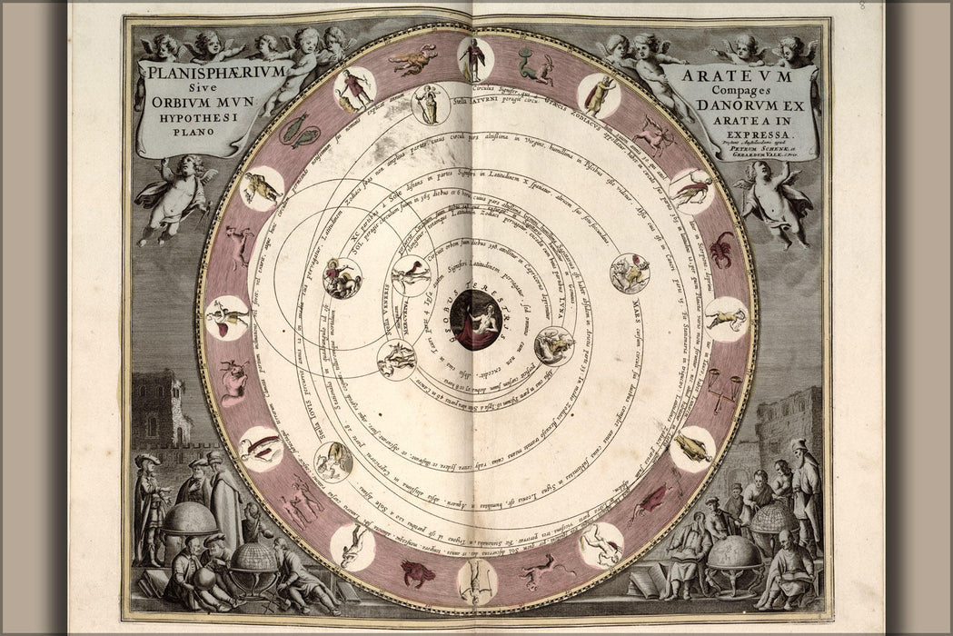 Poster, Many Sizes Available; Tycho Brahe Solar System Map 1708 P3