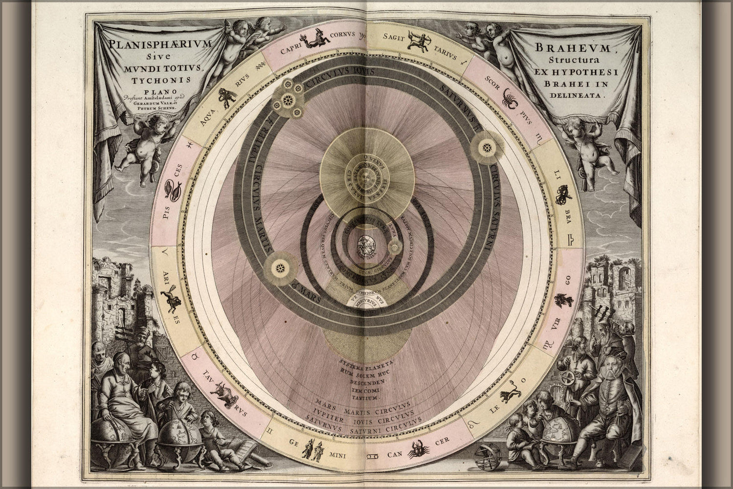 Poster, Many Sizes Available; Tycho Brahe View Of The Universe 1708 (Check)