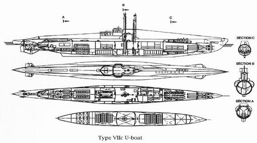 Poster, Many Sizes Available; Type Vii U-Boat Submarine