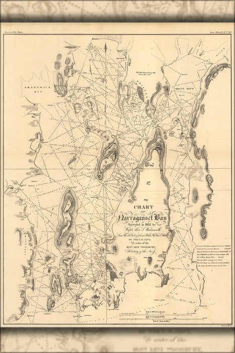 Poster, Many Sizes Available; Chart Map Of Narraganset Bay, 1832