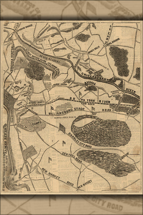 Poster, Many Sizes Available; Map Mcclellans Operations Richmond Virginia 1862