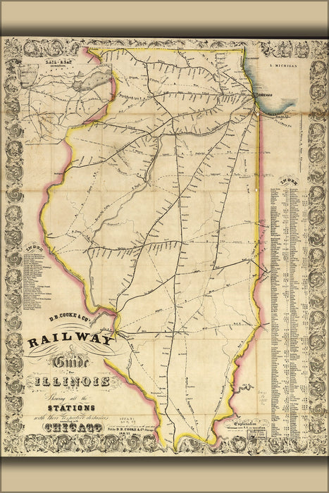 Poster, Many Sizes Available; Railroad Map Of Illinois 1855