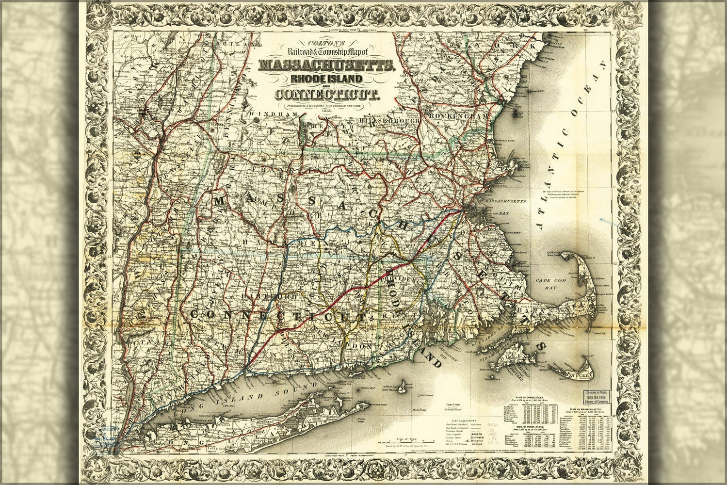 Poster, Many Sizes Available; Railroad Map Of Massachusetts Connecticut 1853