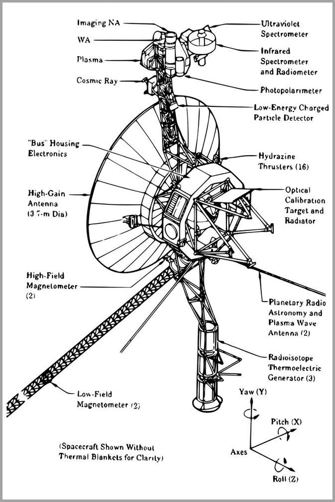 Poster, Many Sizes Available; Voyager Spacecraft Structure