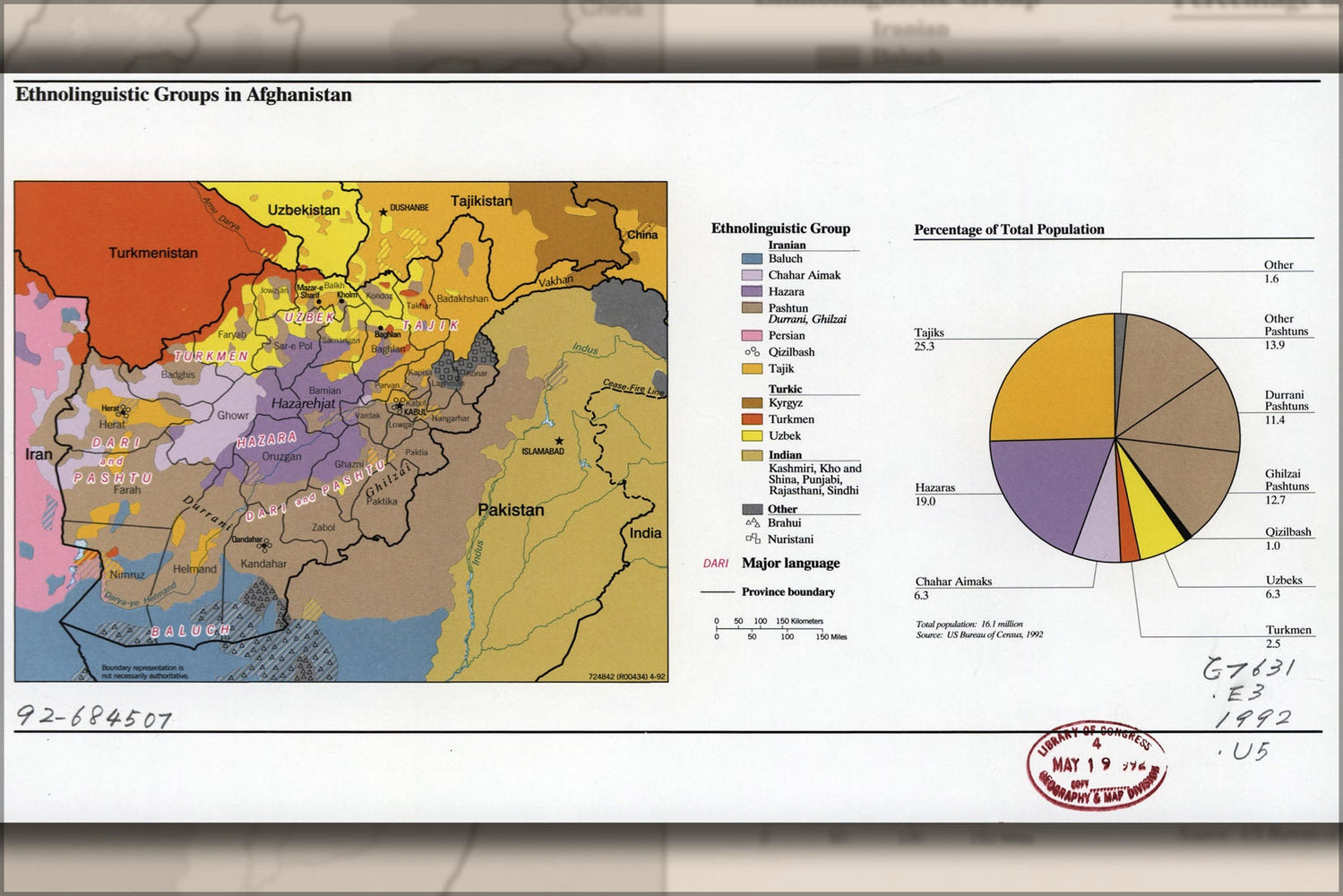 Poster, Many Sizes Available; Cia Map Ethnolinguistic Groups Afghanistan 1992