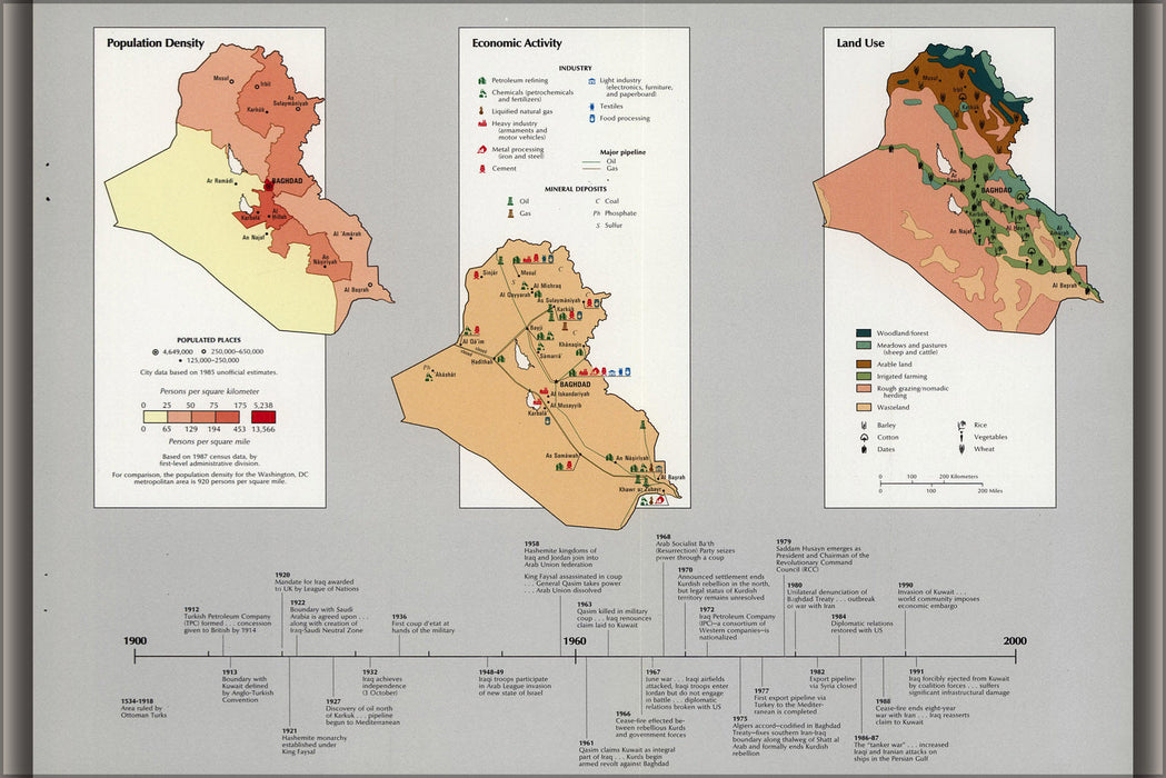 Poster, Many Sizes Available; Cia Map Iraq Population Economy & Land Use 1992