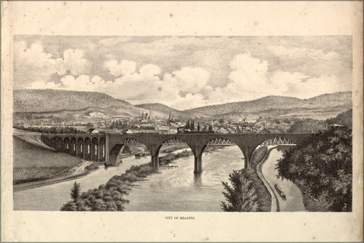 Poster, Many Sizes Available; View Of Reading Pennsylvania 1862