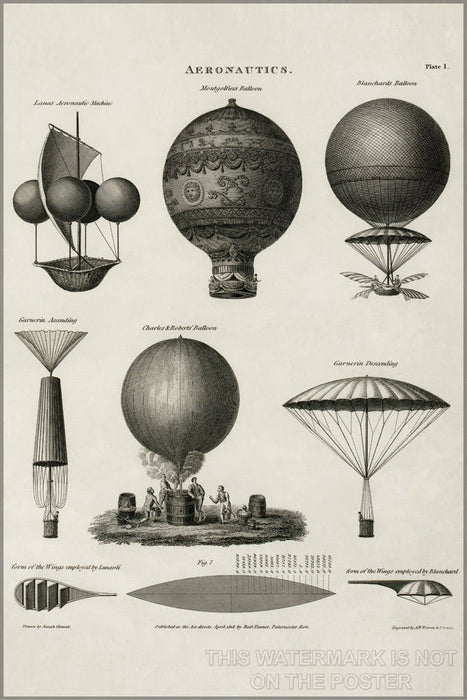 Poster, Many Sizes Available; Early Hot Air Balloons C1818