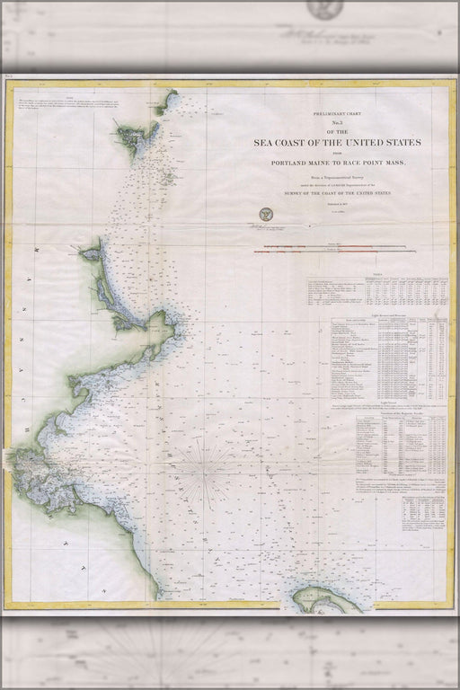 Poster, Many Sizes Available; 1857 U.S.C.S. Map Of Boston&#39;S North Shore ( Cape Ann, Boston, Portsmouth) Portland Maine To Race Point Massach