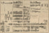 Poster, Many Sizes Available; Baltimore Building Map 1891 Right Half