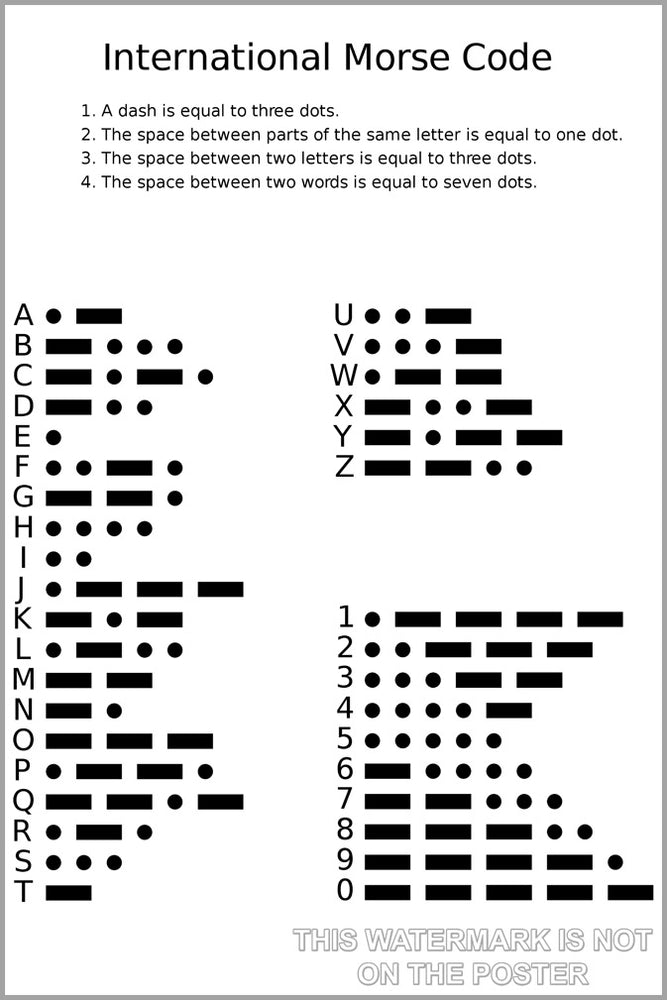24"x36" Gallery Poster, international morse code chart