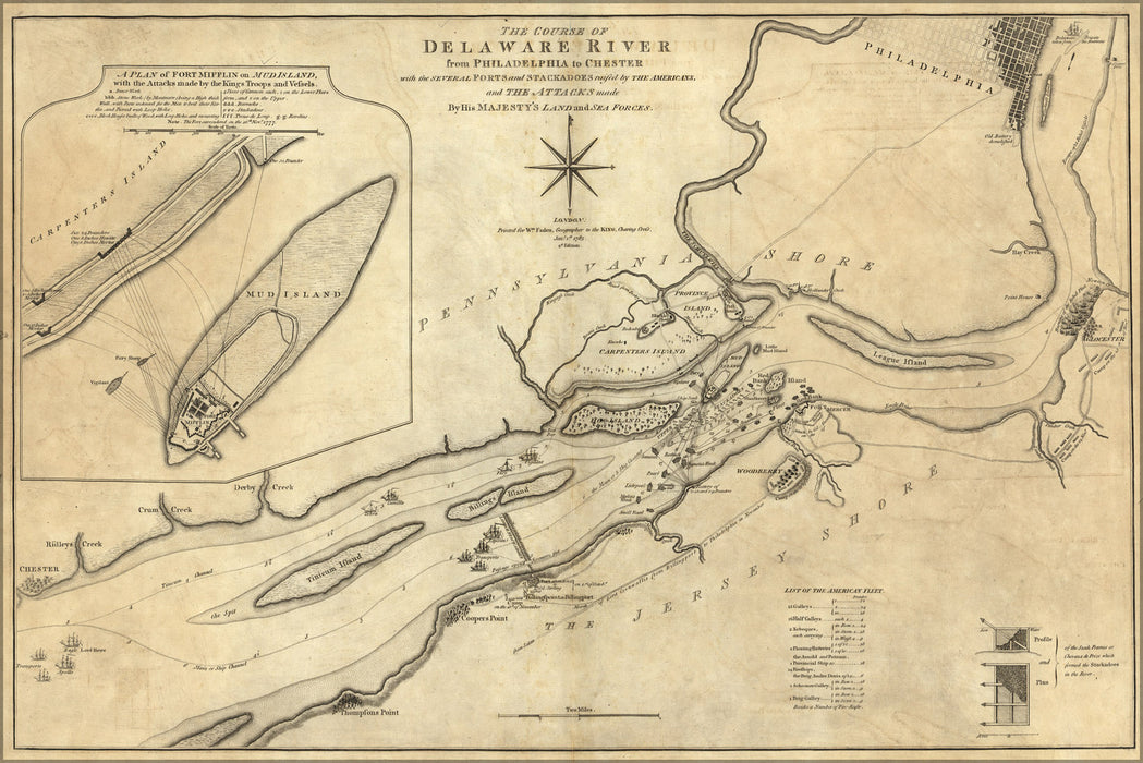 24"x36" Gallery Poster, map Delaware River; Philadelphia to Chester 1777