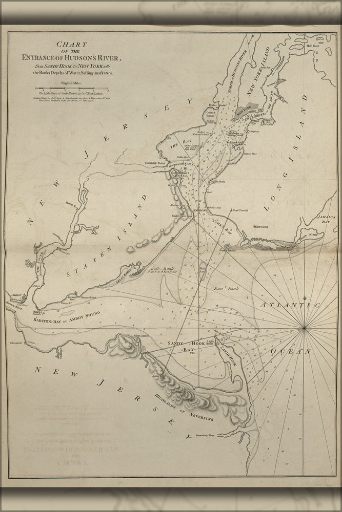 24"x36" Gallery Poster, map entrance of Hudson river New York 1777