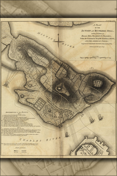 24"x36" Gallery Poster, map of Battle of Bunker Hill, 17 June 1775
