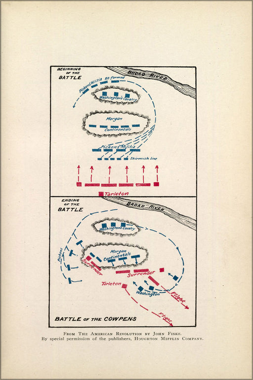 24"x36" Gallery Poster, map of Battle of the Cowpens