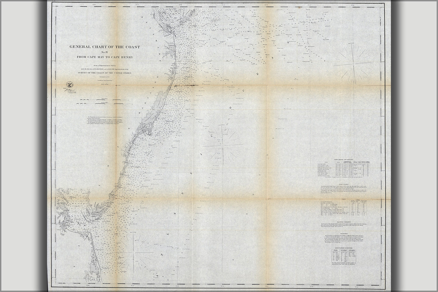 24"x36" Gallery Poster, map of Cape May to Cape Henry 1862