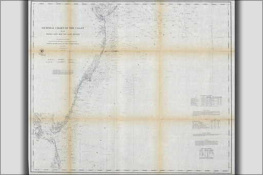24"x36" Gallery Poster, map of Cape May to Cape Henry 1862