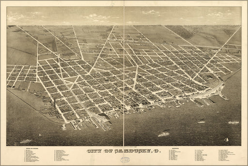 24"x36" Gallery Poster, map of City of Sandusky, Ohio 1883