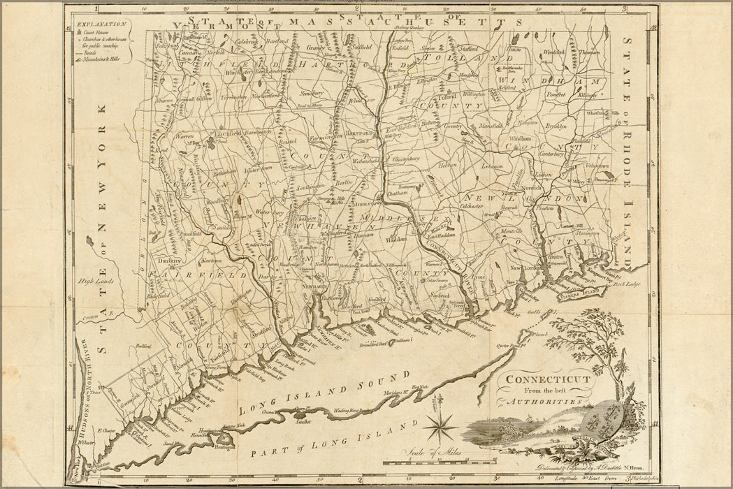 24"x36" Gallery Poster, map of Connecticut 1795 p2