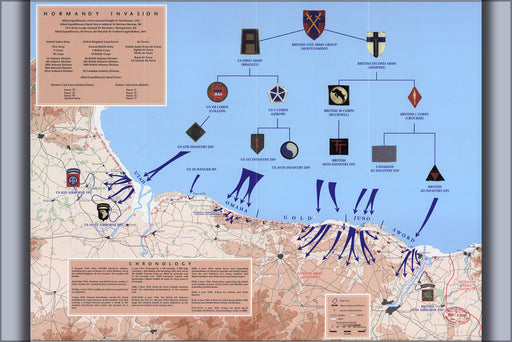 24"x36" Gallery Poster, map of D-Day Normandy, 6th of June 1944