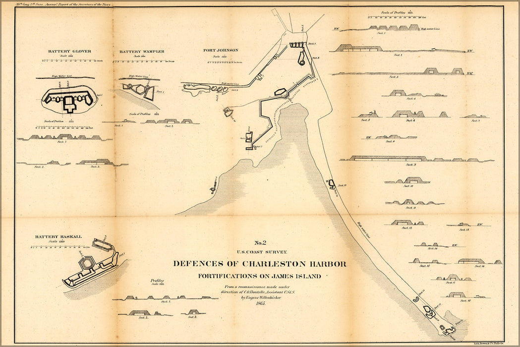 24"x36" Gallery Poster, map of Defenses of Charleston Harbor 1865