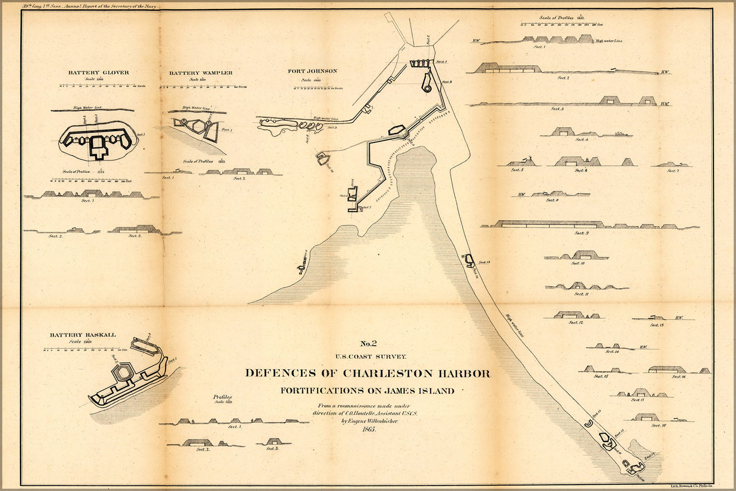 24"x36" Gallery Poster, map of Defenses of Charleston Harbor 1865