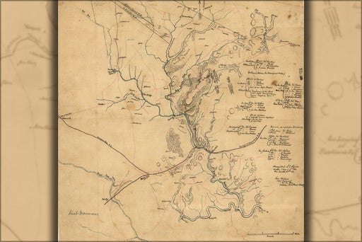 24"x36" Gallery Poster, map of First battle of Manassas