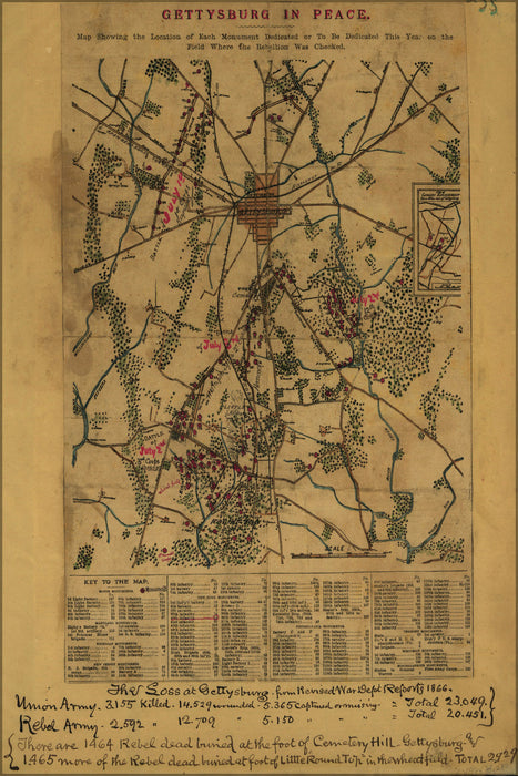 24"x36" Gallery Poster, map of Gettysburg pennsylvania in peace 1865