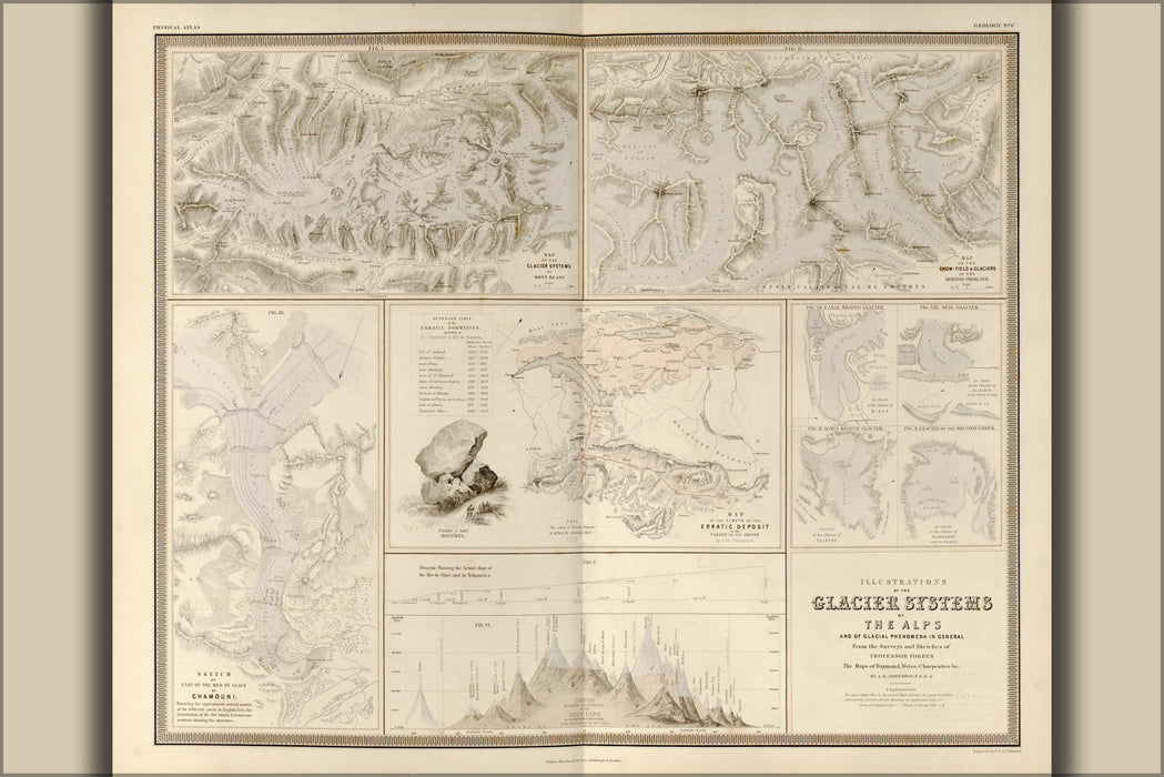 24"x36" Gallery Poster, map of Glacier Systems of the Alps 1848