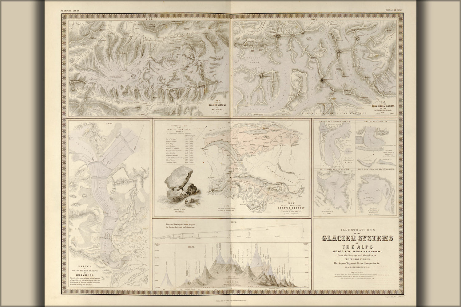 24"x36" Gallery Poster, map of Glacier Systems of the Alps 1848