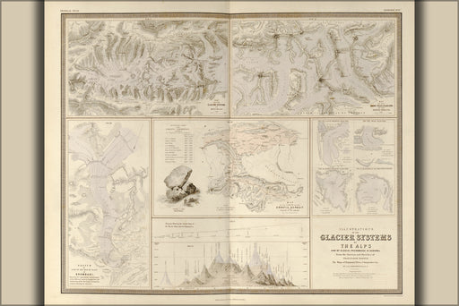 24"x36" Gallery Poster, map of Glacier Systems of the Alps 1848