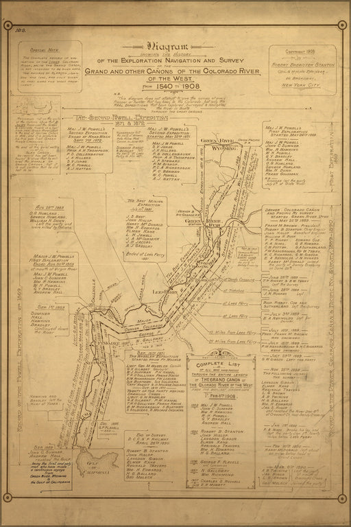 24"x36" Gallery Poster, map of Grand canyon & Colorado River 1540 to 1908