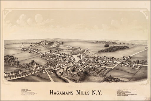 24"x36" Gallery Poster, map of Hagamans Mills, New york 1890