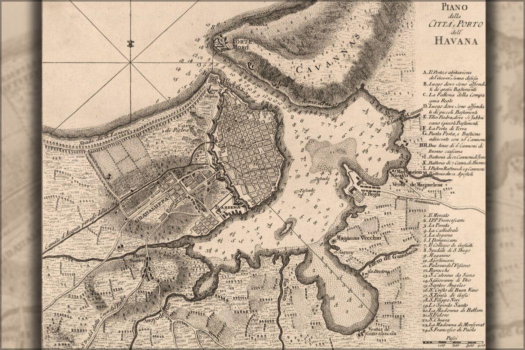 24"x36" Gallery Poster, map of Havana Cuba 1763 in italian