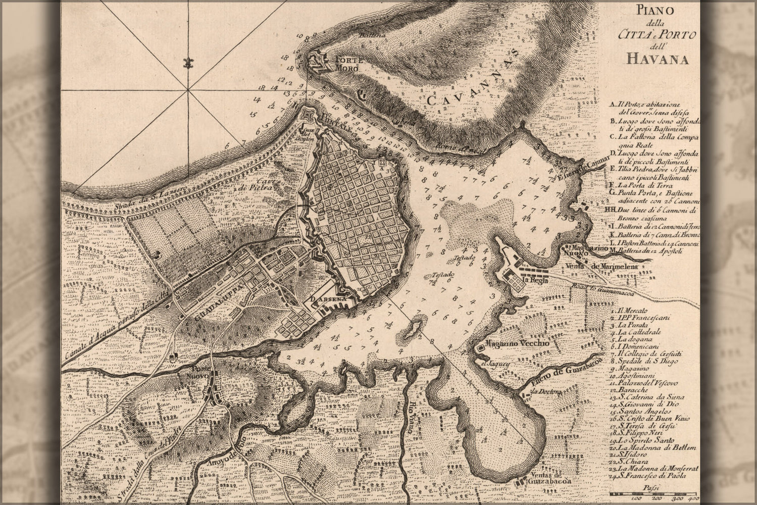 24"x36" Gallery Poster, map of Havana Cuba 1763 in italian