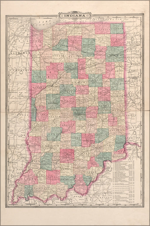 24"x36" Gallery Poster, map of Indiana 1895