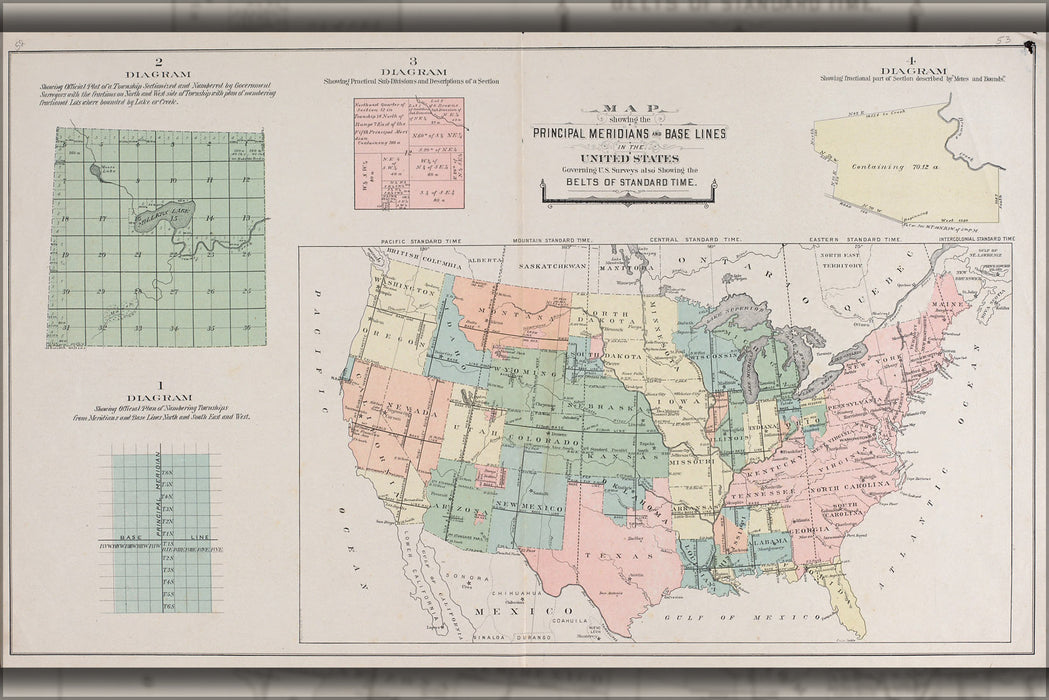 24"x36" Gallery Poster, map of Meridians of United States of america 1917
