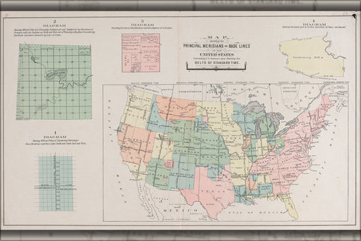 24"x36" Gallery Poster, map of Meridians of United States of america 1917