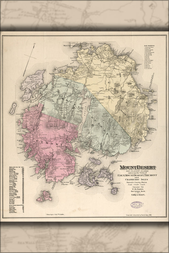24"x36" Gallery Poster, map of Mount Desert & adjacent islands maine 1887