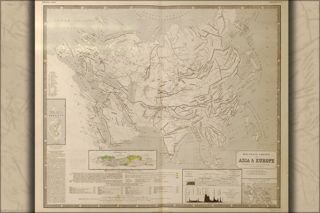 24"x36" Gallery Poster, map of Mountain Chains in Asia and Europe 1848