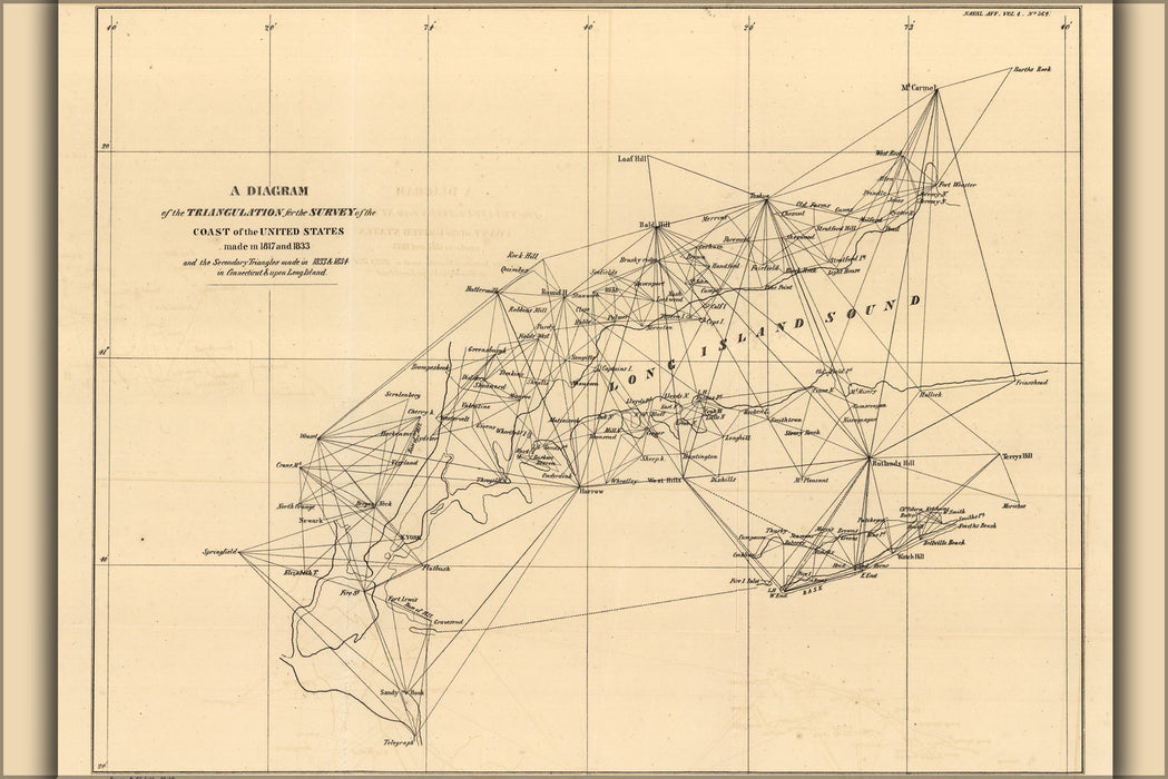 24"x36" Gallery Poster, map of New Jersey long island & Connecticut, 1834